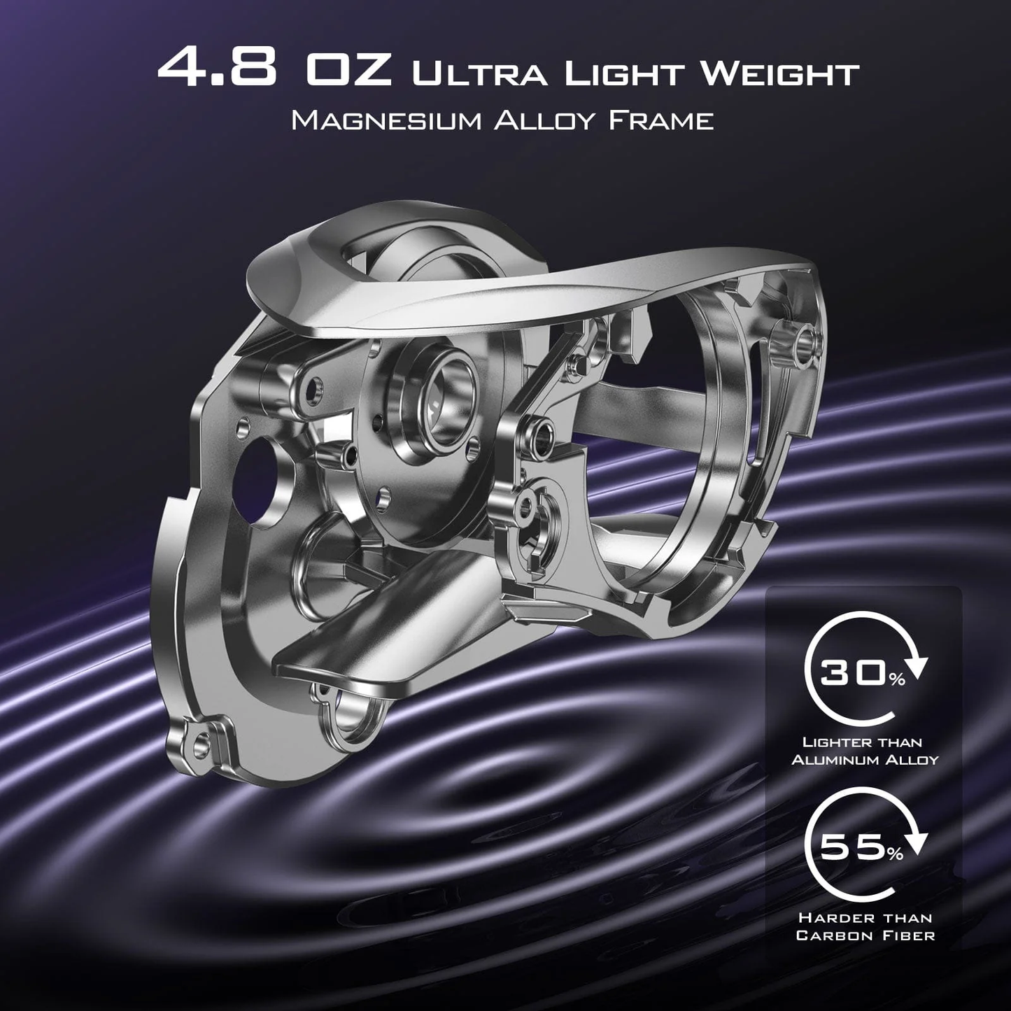 Baitcasting Reel Kast King Mg12 Elite Magnesium