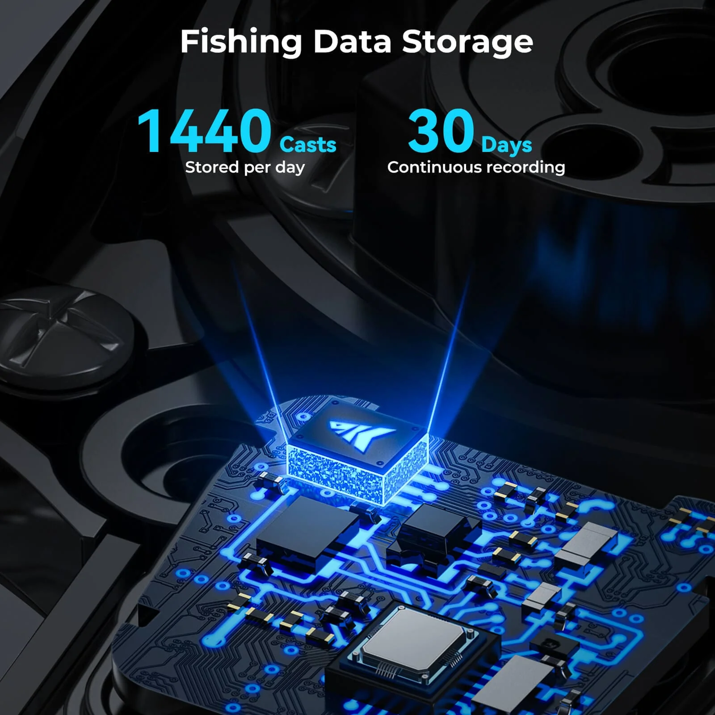 Baitcasting Reel Kast King iReel 2 IFC